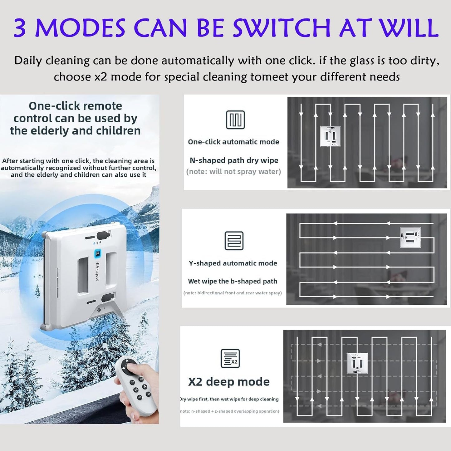 Window Cleaning Robot,Window Washer – AI Electric Vacuum Cleaner for inside and Outside, Robotic Aspiradora with Advanced Navigation