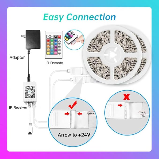TJOY 150ft LED Strip Lights, Music Sync Tape Lighting, Bluetooth Long RGB Color Changing LED Lights for Bedroom with Remote,Smart Phone APP Control, Ceiling Living Room Decor (APP+Remote+Mic/2 Roll)