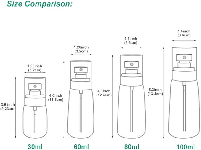 Refillable Cosmetic Spray Bottles for Fine Mist Plastic Empty Clear Refillable Travel Container Essences Rose Water Mister (3.4 Ounce,100ml)