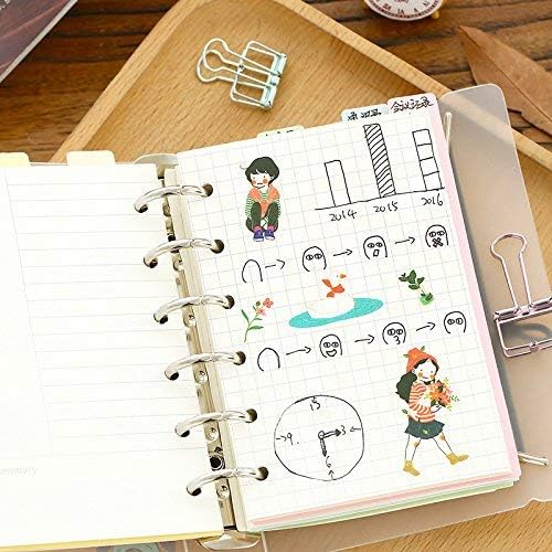 A7 Refill,Pocket Notebook Inserts, Grid 6 Hole Paper for Filofax, Square Matrix 100gsm Thicker Paper for Refillable 6 Rings Binder Agenda, 4.84 x 3.23'', Harphia