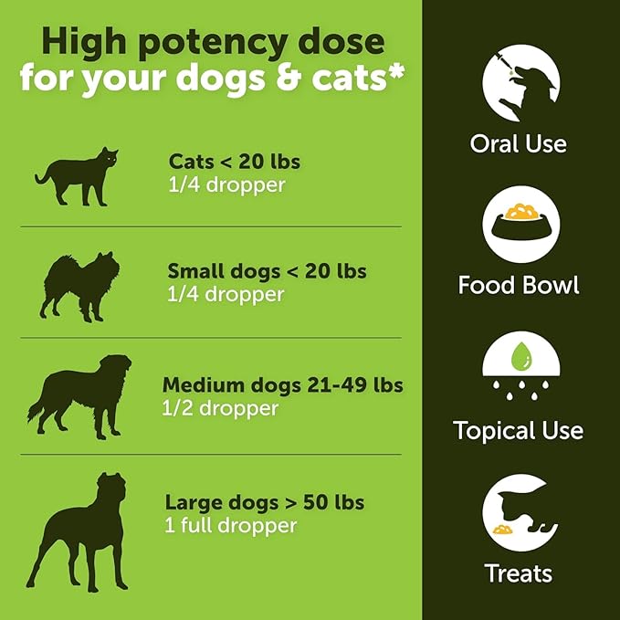 Hemp Oil for Dogs and Cats - Organic Hemp Oil Drops for Anxiety Relief, Stress,Pain, Calming, Sleep, Arthritis - Hip and Joint Support - Skin Health, Anti-Inflammatory - Omega 3-6-9 Pet Drops (2 Pack)