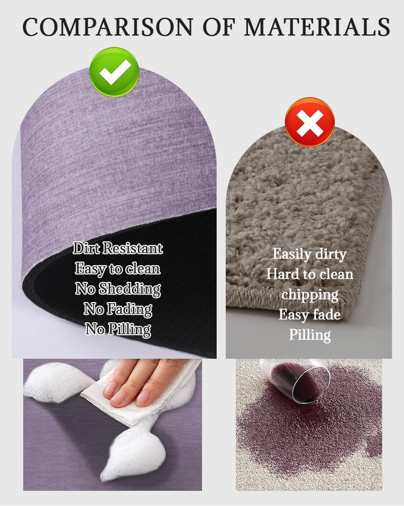 Mecko Bath Mat, Ultra Absorbent Quick Dry Bathroom Floor Mats-Rubber Non-Slip Thin Bathroom Rug Fit Under Door, Faux Suede Surface Shower Rug for Bathtub, Sink, Shower Room(Lavender Purple,16"x24")