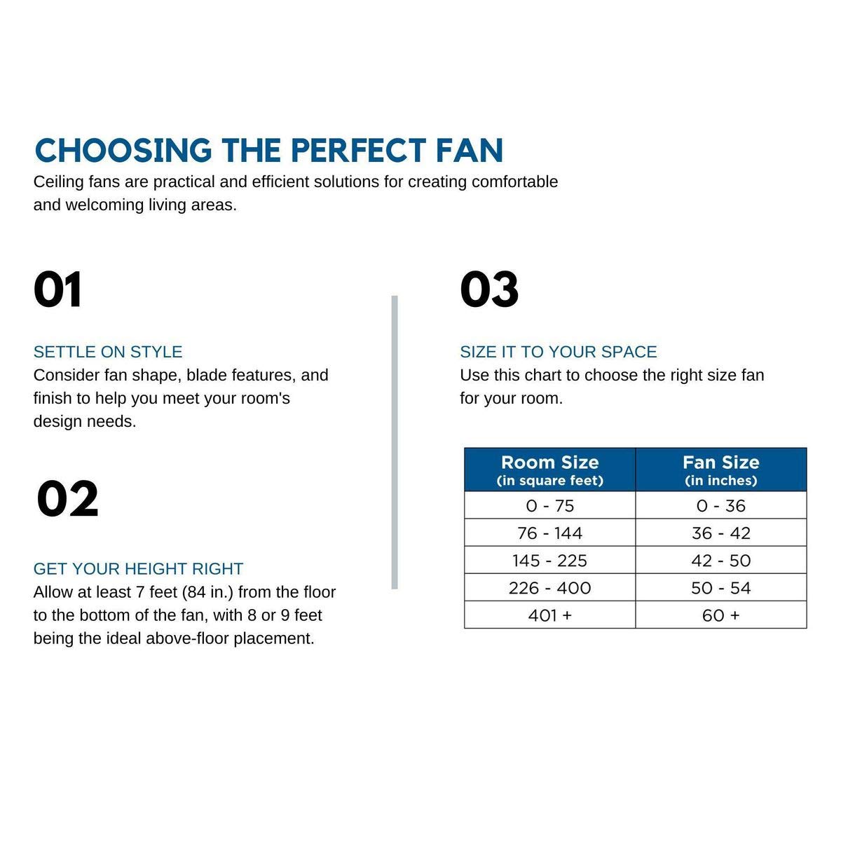 Progress Lighting P2562-30 Protruding Mount, 5 White Blades Ceiling fan, White