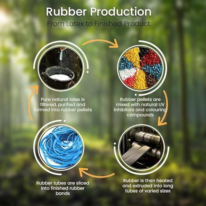 Garbage Trash Can Rubber Bands Blue Large Size 17" Inch Rubberbands Kitchen Compactor Tote Bin 55-65 Gallon 95 96-100 Gal Toter Oversize Big bag liner holder, 55 Drums Litter Pails Buckets (10-PACK)