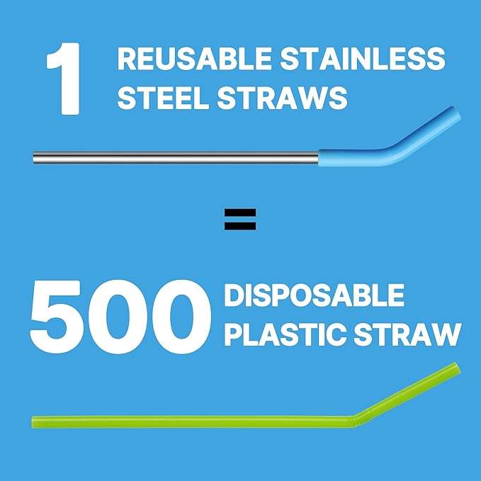 Stainless Steel Straws for 20 oz YETI Tumbler,8.5 "Metal Straight Drinking Straws Reusable with Silicone Tips for 20 oz Tumbler Cup,Cleaning Brush