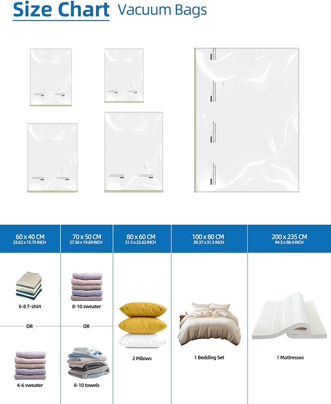 Vacuum Storage Bags, Vacuum Seal Bags for Foam Mattress,Clothing & Bedding, Space Saver Bags for Organization and Storage(1 Queen/Full/Full-XL)