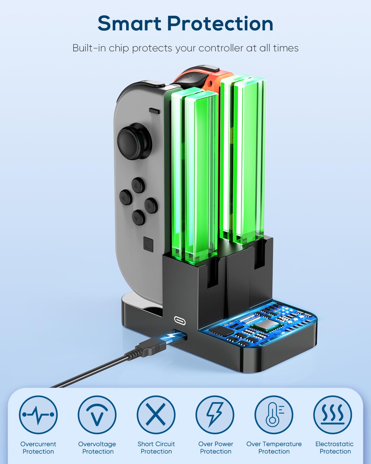 Charging Dock Replacement For Joycon Controller Charger For Switch Oled Console For Joy Cons, Dock Station For Switch Accessorie