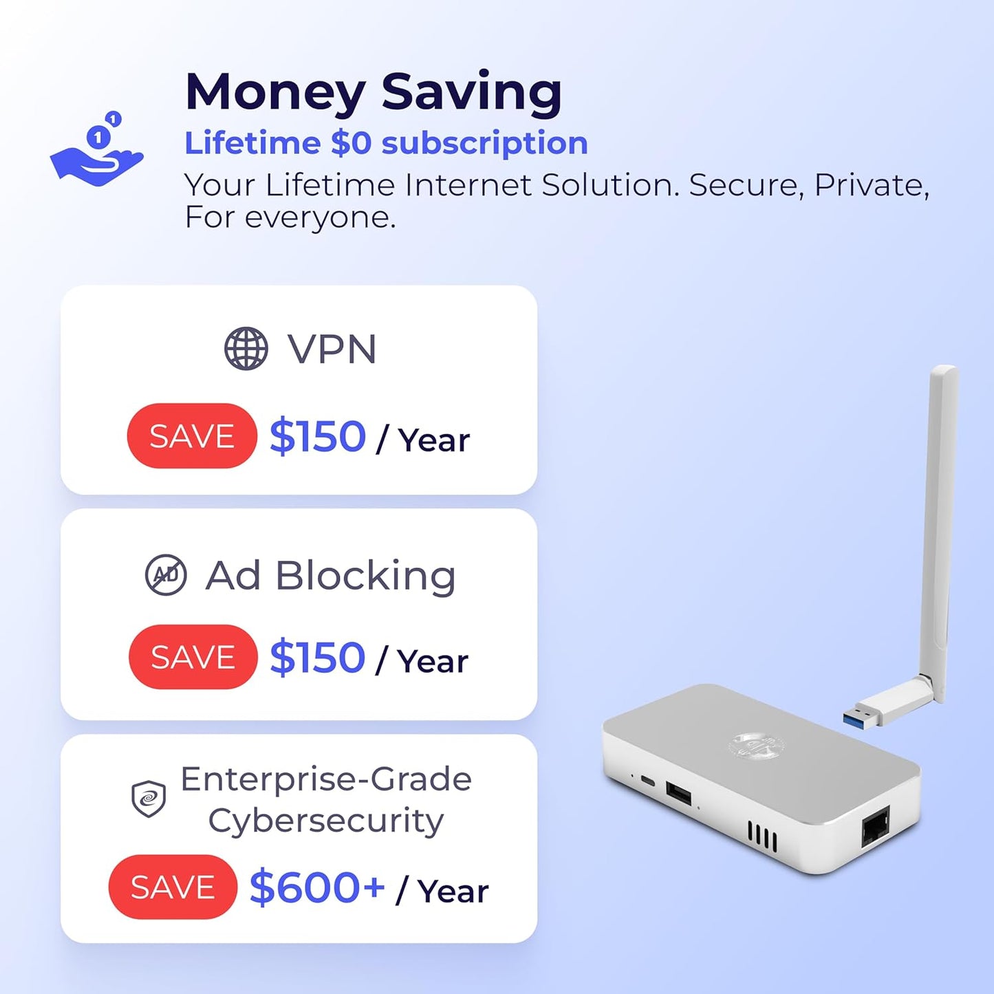 Deeper Connect SE VPN Gigabit Router Internet Security Gateway WiFi Router