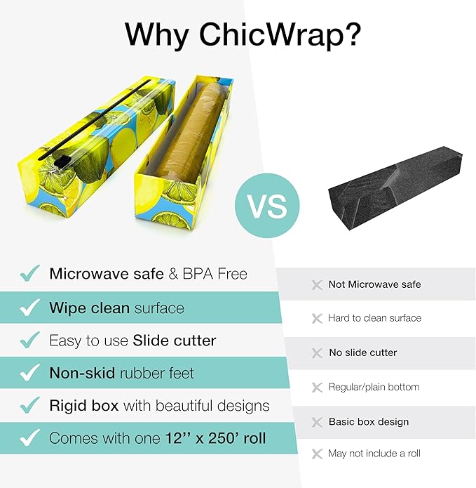 Chicwrap Lemon Refillable Plastic Wrap Dispenser - Includes One 12" x 250' Roll of Professional Grade Plastic Wrap - BPA Free and Kosher Certified - Reusable Dispenser w/Slide Cutter