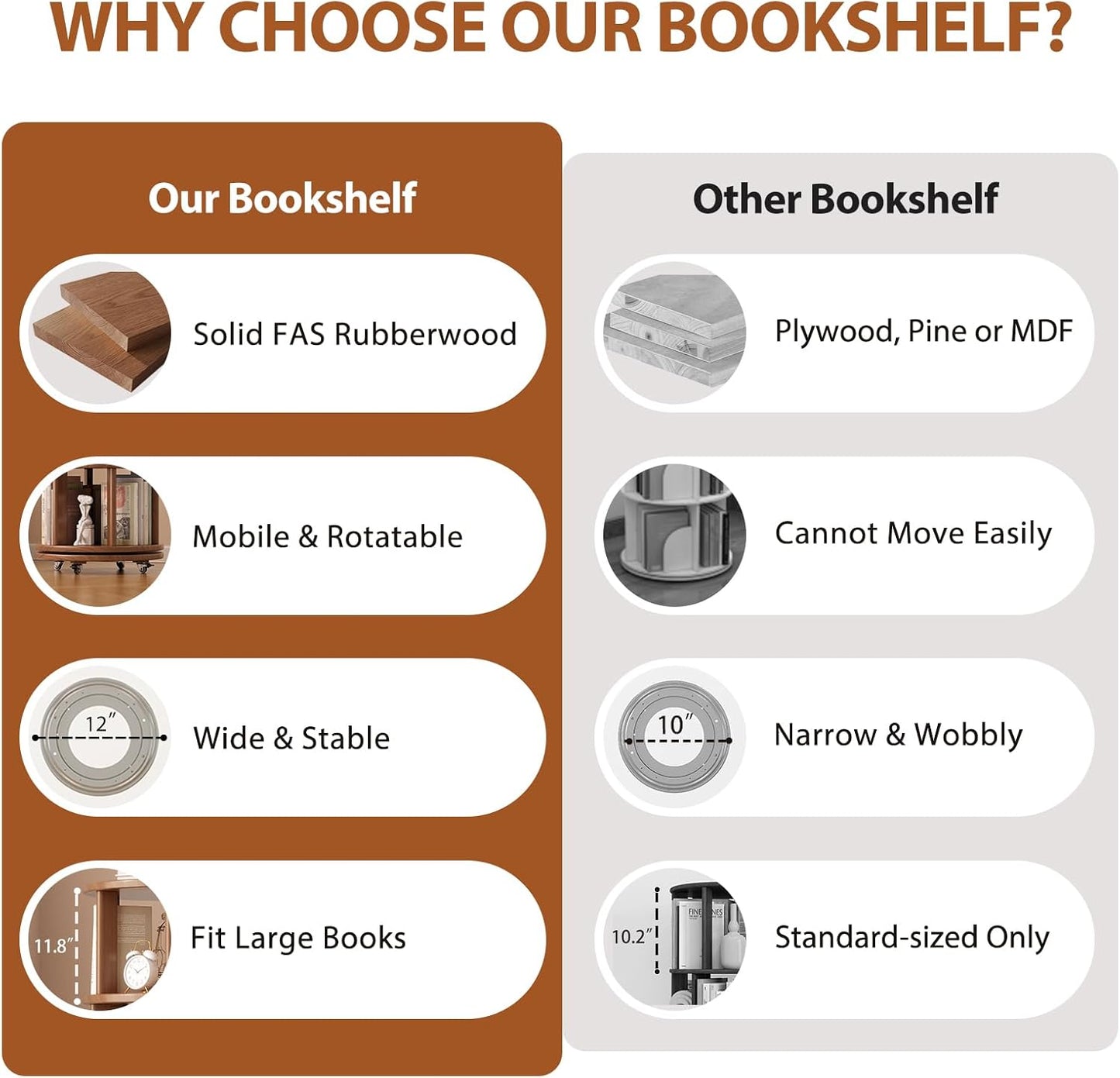 Solid Wood Rotating Bookshelf on Wheels, 5 Tier, Round Revolving Bookcase, 360° Spinning Book Shelf Tower for Kids, Narrow Rolling Bookshelves for Small Space, Corner, Bedroom, Office, Walnut