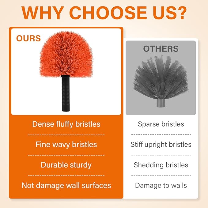 Cobweb Duster with 5-20FT Extension Pole | Spider Web Brush for Outdoor & Indoor Web Cleaning | Soft Bristle Brush | Lightweight Extendable Handle | 3/4" Standard Acme Threaded Fits Cleaner Tool