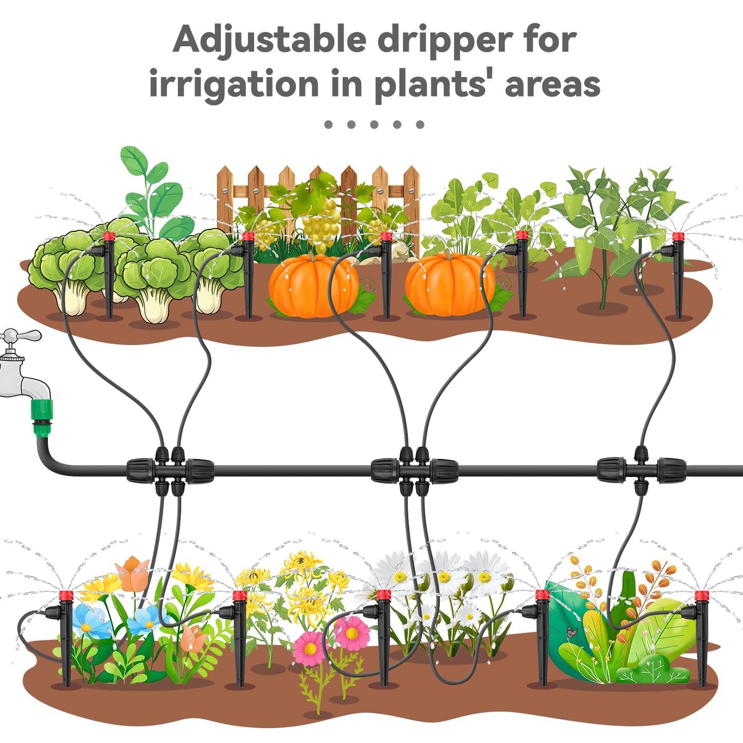 La Farah 50pcs Drip Irrigation Emitters with Stake, Adjustable 360 Degree Water Flow Lock Barbed Dripper for 1/4" Drip Irrigation Tubing,Garden Irrigation Sprayer for (4-7mm) Watering System