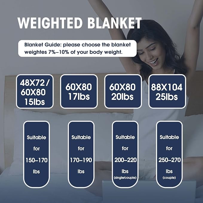 yescool Weighted Blanket for Adults (20 Lbs, 60”X 80”, Red) Heavy Thick Bed Blanket Queen/Full Size for Sleeping Perfect for 190-210 Lbs, Cozy Gifts for Women, Machine Washable