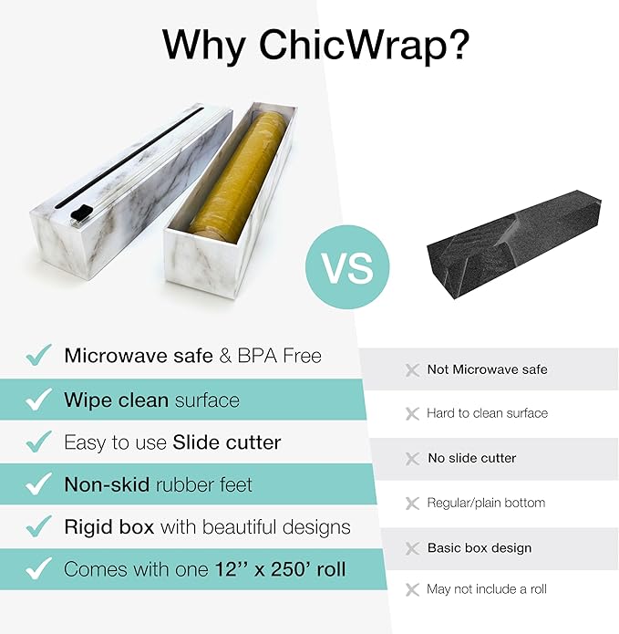 Chicwrap Carrara Marble Refillable Plastic Wrap Dispenser - One 12" x 250' Roll of Professional Grade Plastic Wrap - BPA Free and Kosher Certified - Reusable Dispenser w/Slide Cutter