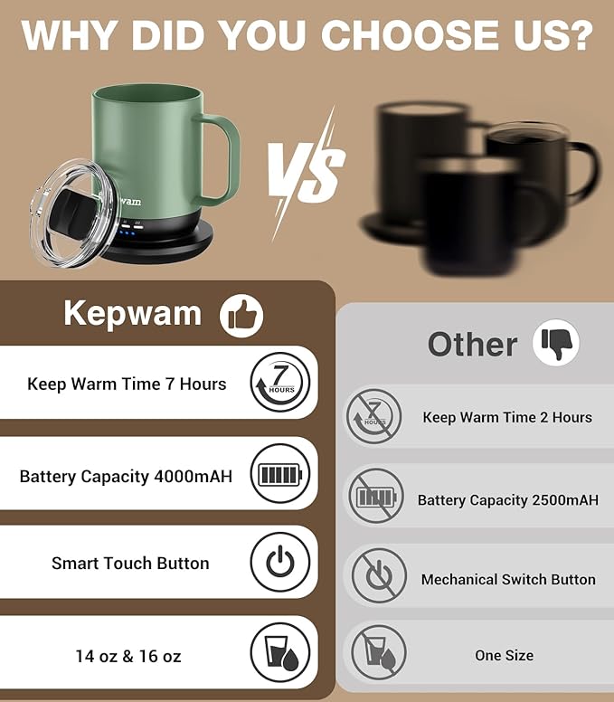 Kepwam Self Heating Coffee Mug T1-16oz Fast Heating & Ultra Long-Lasting Battery Life, Heated Coffee Mug Up to 149℉ - Touch & App Controlled Coffee Mug, Birthday Gifts for Women and Men