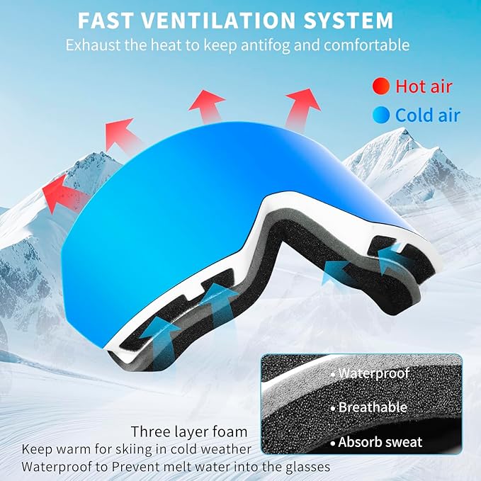 Ski Goggles for Men Women,Frameless UV Protection OTG Anti-fog Snowboard Snow Skating Goggles