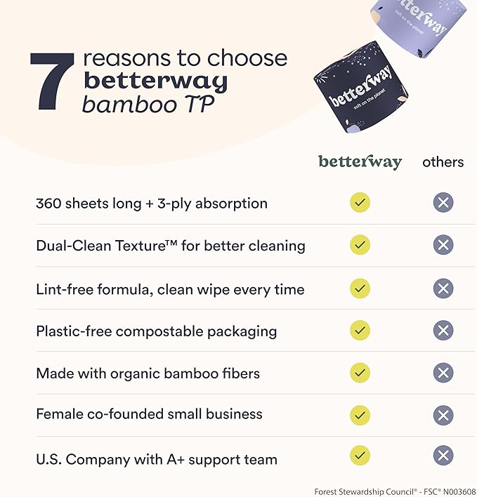 Betterway Bamboo Toilet Paper 3 Ply - Sustainable Toilet Tissue - 24 Long-Lasting Rolls & 360 Sheets Per Roll - Septic Safe - Organic, Plastic & PFAS Free - FSC Certified
