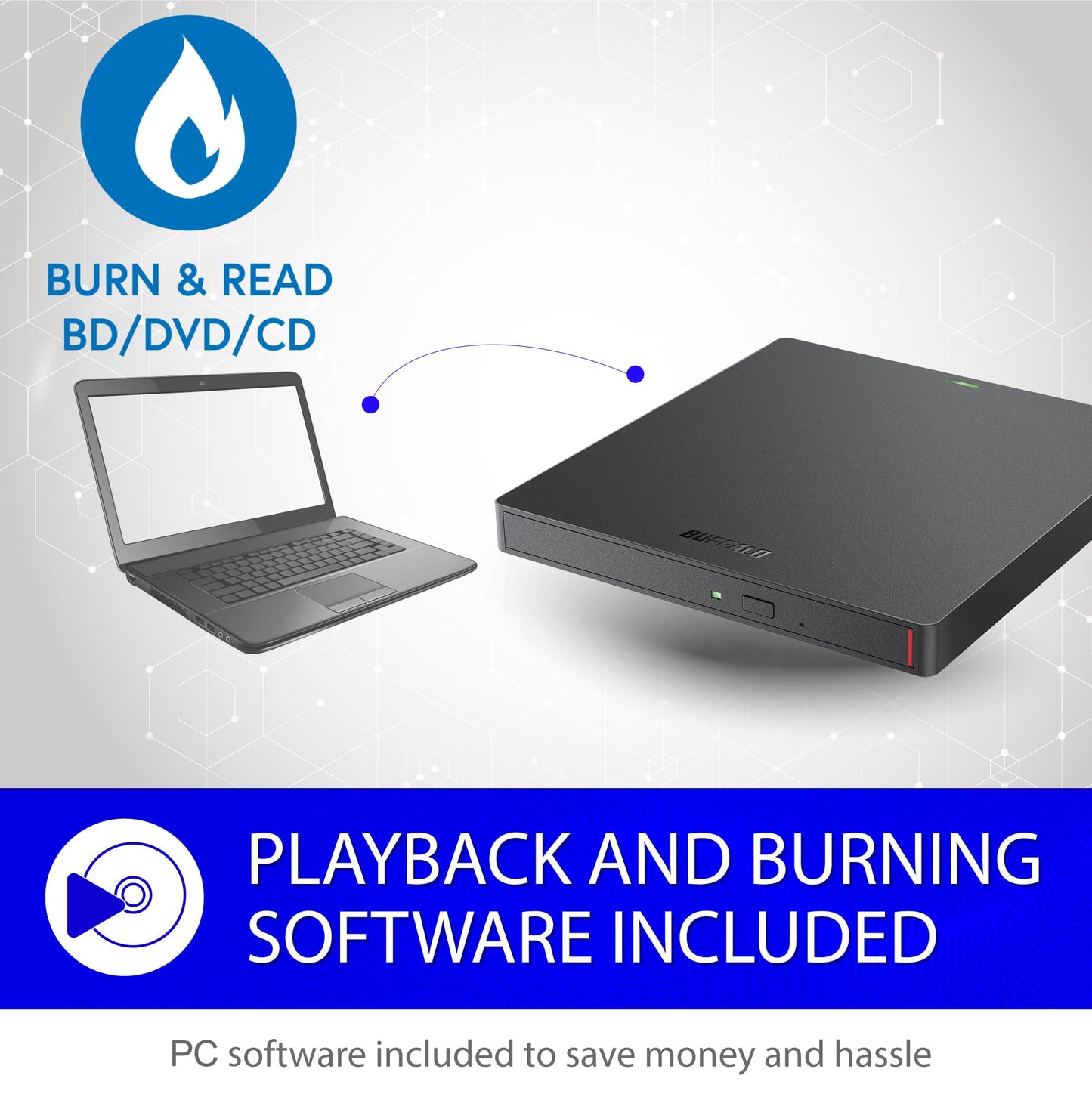 Buffalo Mediastation 6X Portable Type-C Usb 3.2 (Gen 1) Blu-Ray Drive/External, Plays And Burns Blu-Rays, Dvds, And Cds. Compati