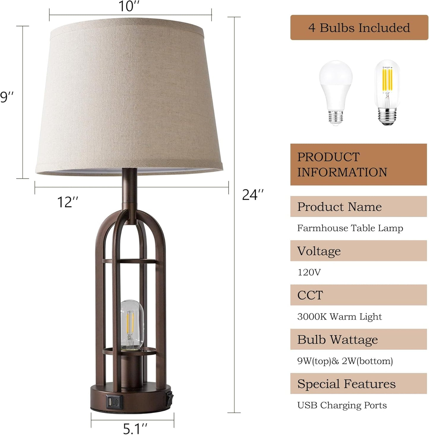 Table Lamps for Living Room End Table Set of 2 - Farmhouse Industrial Bedside Lamps for Bedroom Nightstand with Nightlight and USB A+C, 4 Bulbs Included
