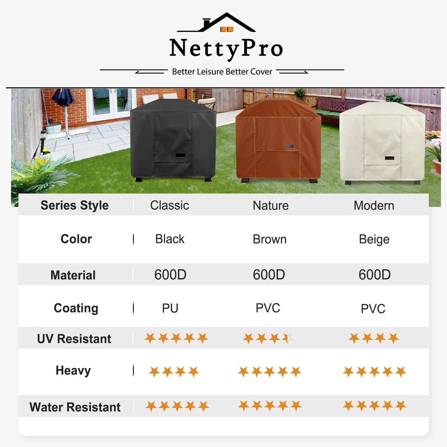 NettyPro Fire Pit Cover Square Waterproof Outdoor Firepit Cover for Gas Propane Fire Pit Table, 32 x 32 x 24 inch, Black