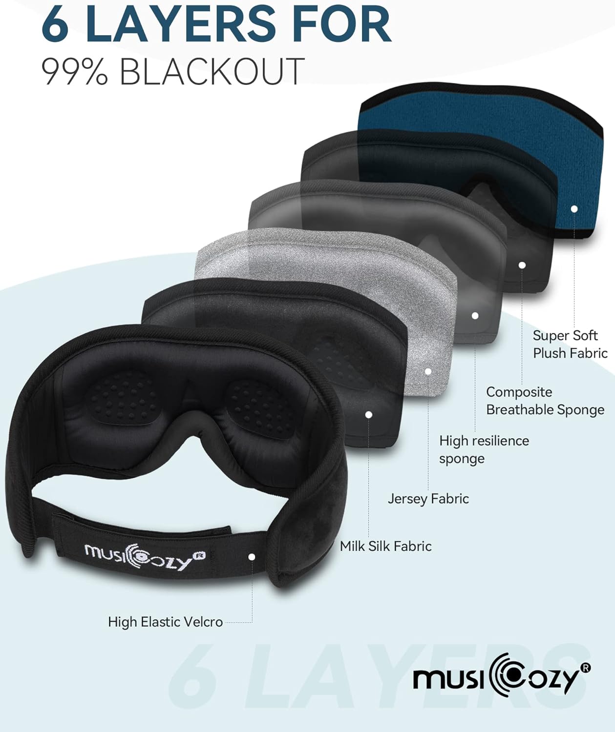 MUSICOZY Sleep Headphones Bluetooth 5.4 Headband Sleeping Eye Mask for Mom Women Men Wireless Music Earbuds Earphones for Side Sleepers Built-in HD Speakers Cool Gadgets Unique Gifts
