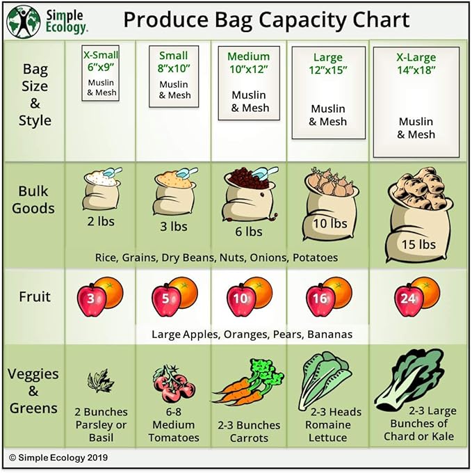 Simple Ecology Reusable Grocery Produce Shopping and Storage Bags, Organic Cotton Mesh, Set of 10 (2 ea. XL, L, M, S, XS)