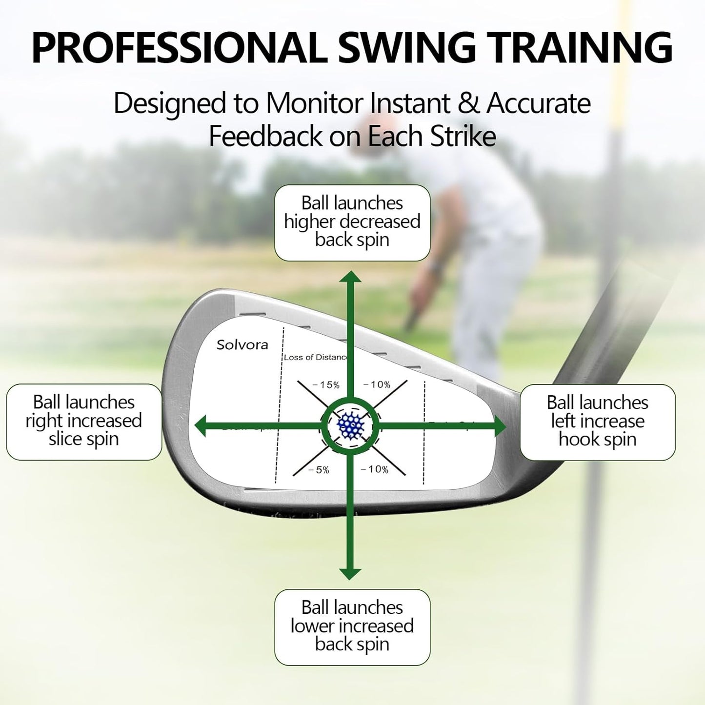 Golf Impact Tape, 300 Pcs Club Impact Stickers for Woods Irons and Putters No Residue Golf Accessories for Swing Practice (300PCS)
