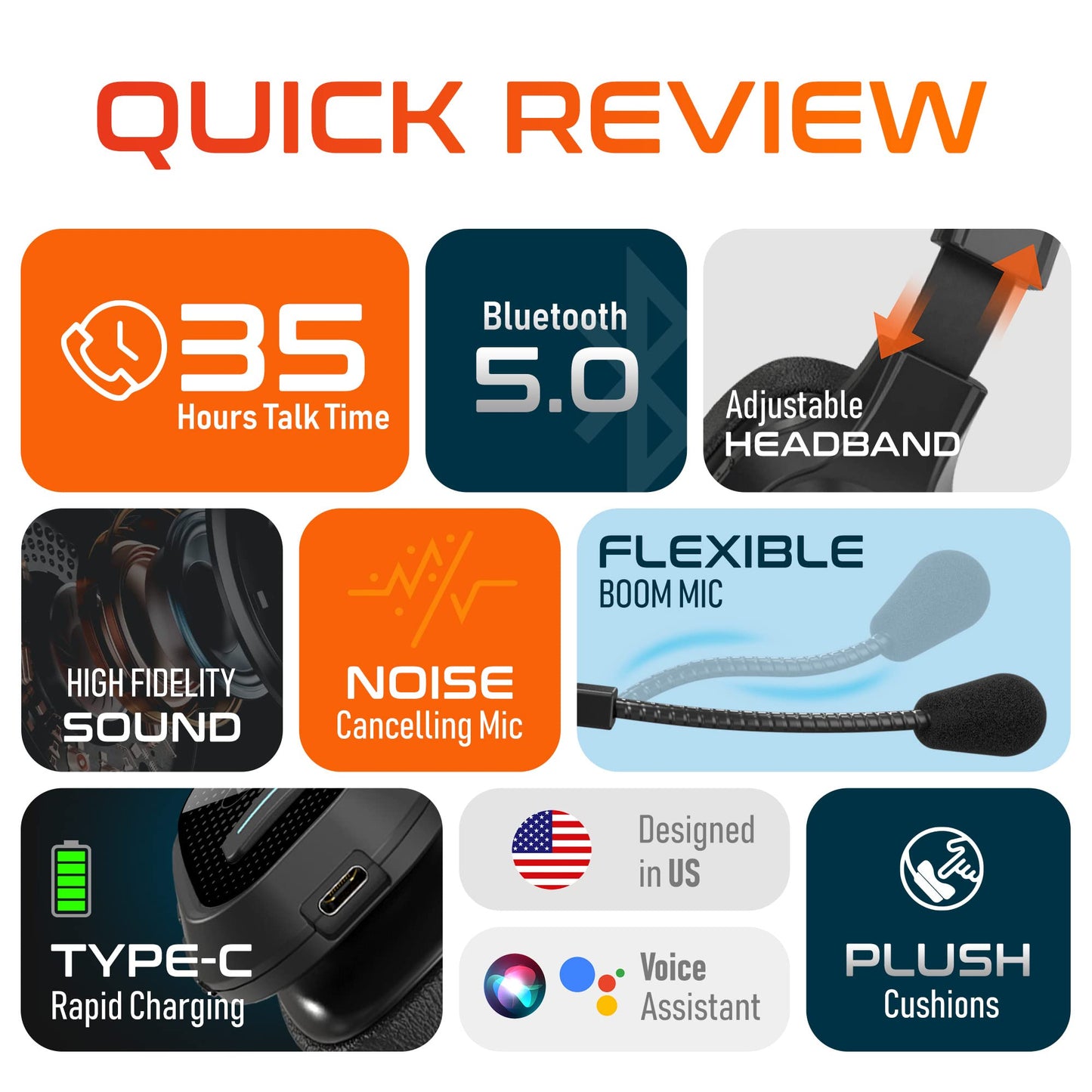 Delton Wireless Computer Headset With Usb Dongle, Trucker Bluetooth Headset With Noise Canceling Mic, 35Hrs Talk Time, Wireless