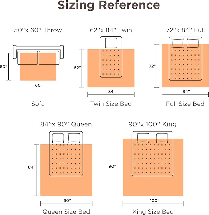 Bedsure Heated Blanket Throw Blanket - Fast Heating Electric Blanket, Soft Flannel Heated Throw with 4 Time Settings, 6 Heating Settings, Warm Gifts for Grandma (50x60 inches, Blue)