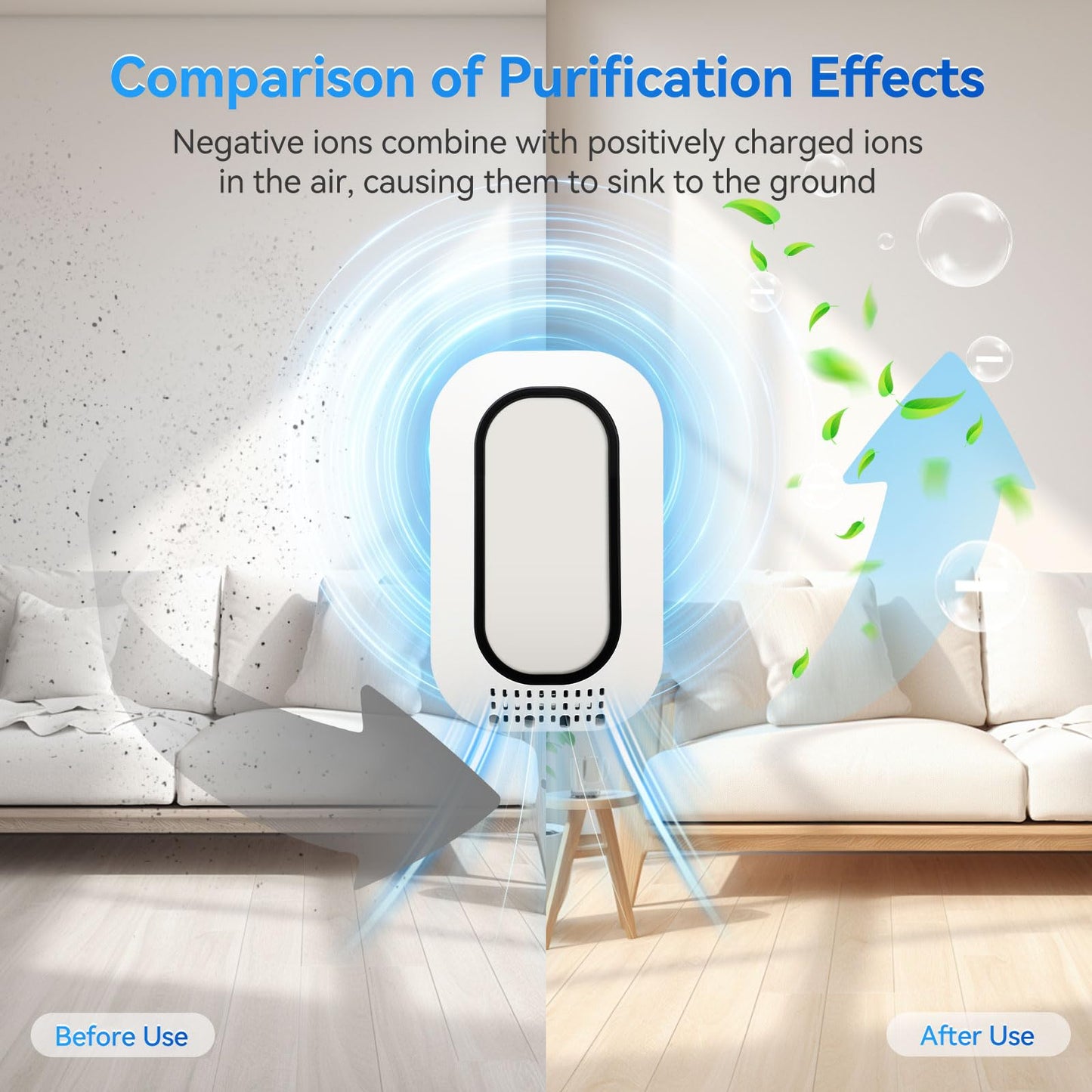 Pvacg Air Ionizers For Home With 4 Negative Ion Output Heads,Ionizer Air Purifier Plug In With Backlight,Quiet And Energy-Saving