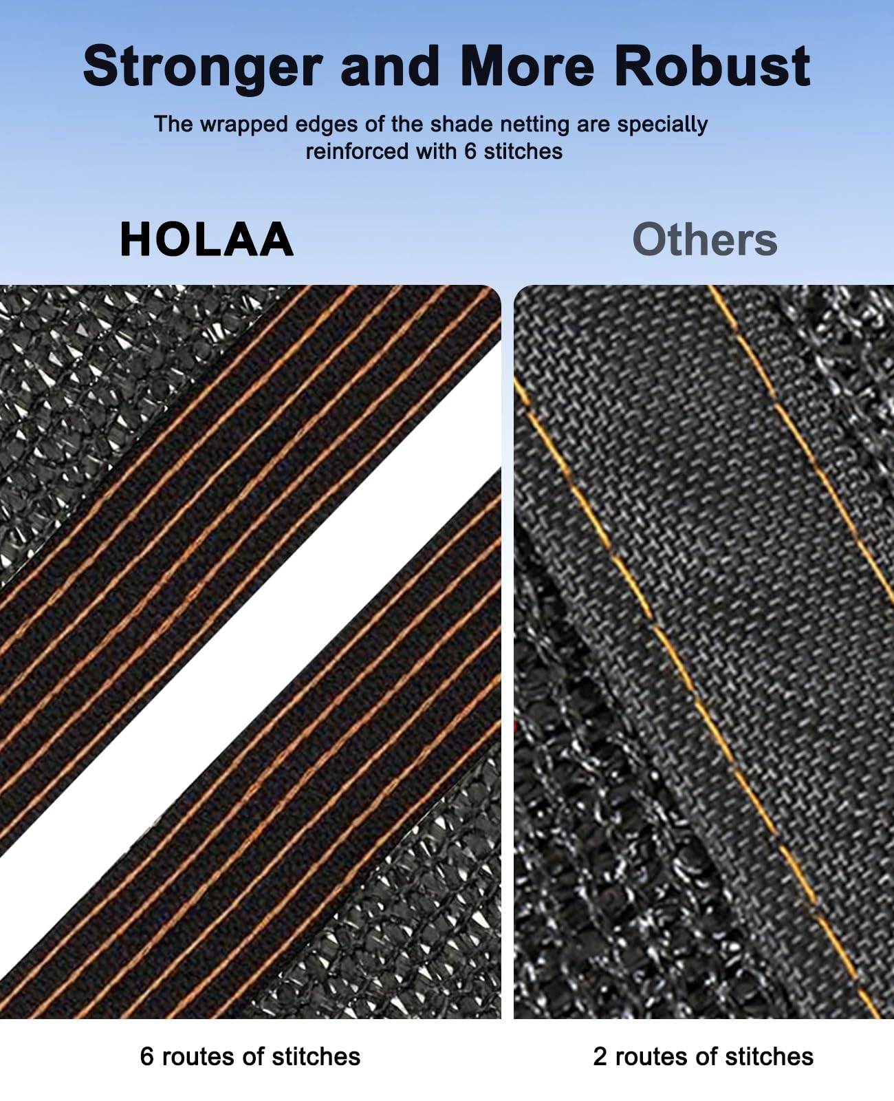 90% Black Shade Cloth,8x20FT Durable Mesh Tarp with Grommets, Garden Sunblock Shade Cloth Shading Antifreezing for Plants Cover, Greenhouse, Barns Kennel