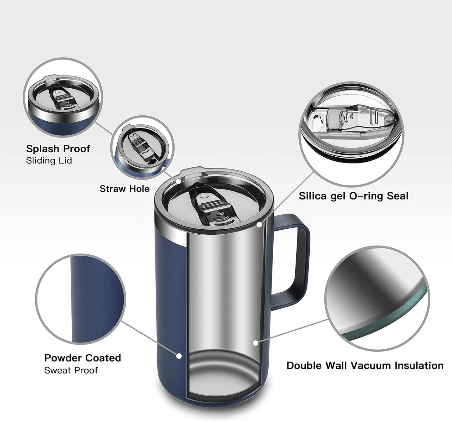 KXIAOCHEN 20oz Insulated Coffee Mug with Lid, Stainless Steel Coffee Cup, Double Wall Vacuum Coffee Tumbler with Handle, Premium Thermal Travel Coffee Mug (Blue Navy Purple 2Pack)