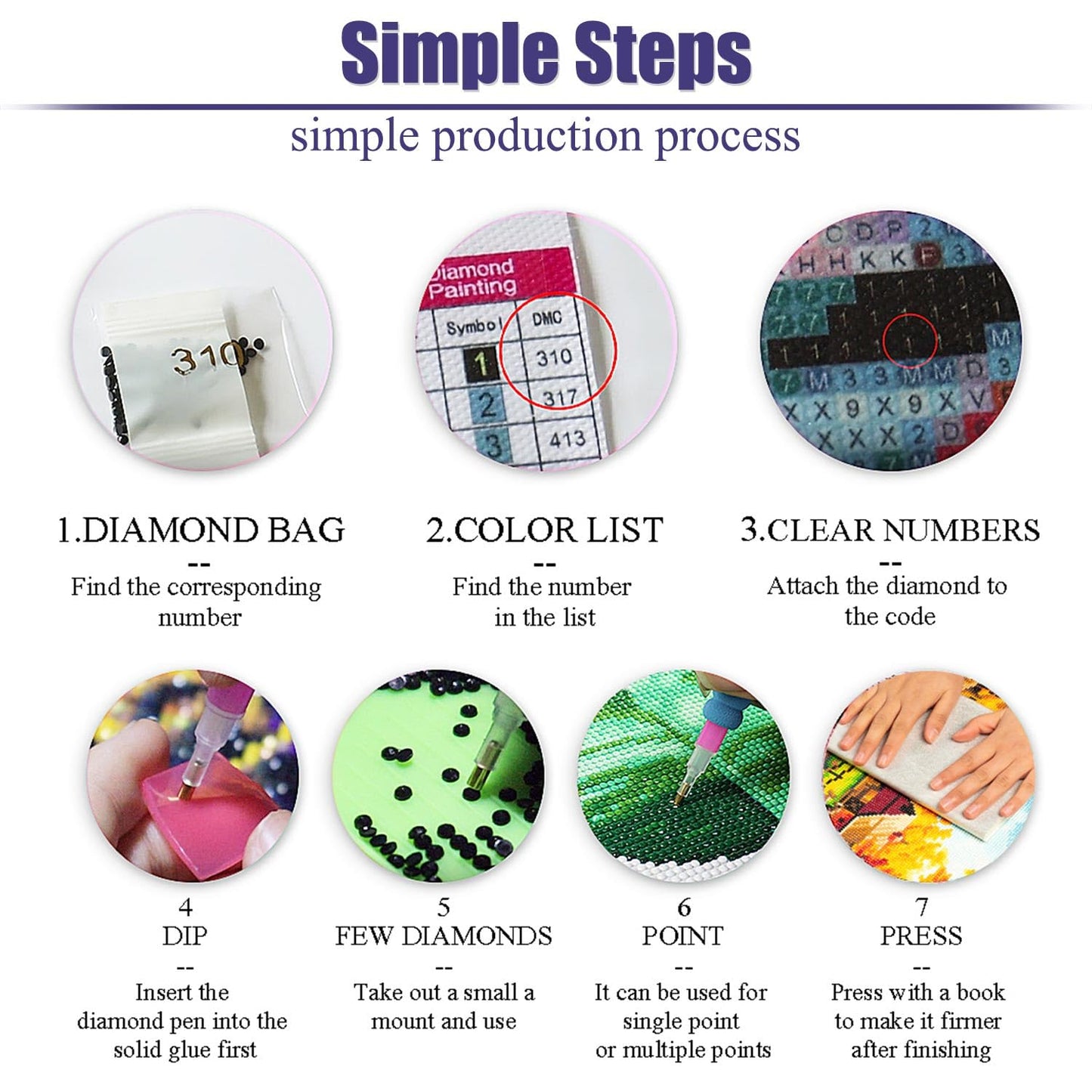 LWZAYS 6 Packs DIY Skull Diamond Painting Kits for Adults, Halloween Skull Tarot Diamond Art Kits for Beginners, Full Round Dots Diamond Arts and Crafts for Home Wall Decor Gifts(12x16 inch)