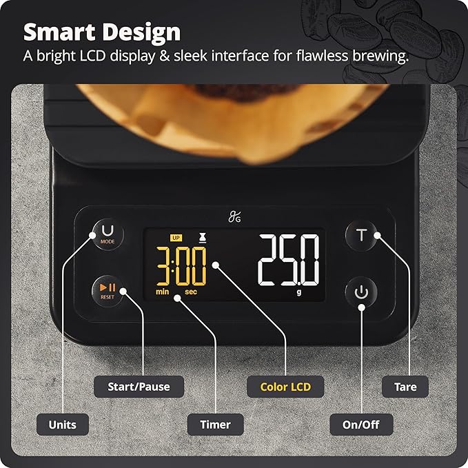Greater Goods Digital Coffee Scale with Timer โ Accurate 0.1g Precision, Multi-Color Display, Waterproof & Heat-Resistant Cover, for Pour-Over, Espresso, French Press, and Kitchen Use (Onyx Black)
