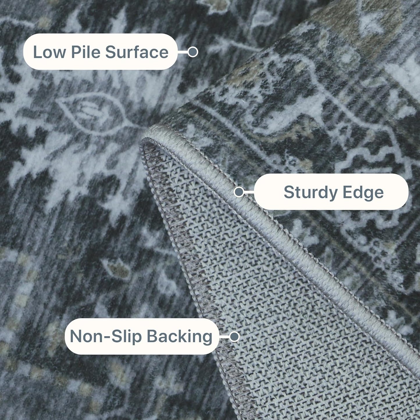 GENIMO 5x7 Area Rugs for Living Room, Machine Washable Non Slip Vintage Rugs, Low Pile Lightweight Chenille Print Rug for Bedroom, Dining Room, Home Office,Dark Gray