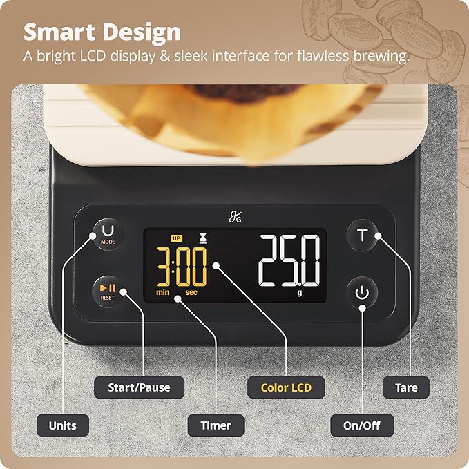 Greater Goods Digital Coffee Scale with Timer โ Accurate 0.1g Precision, Multi-Color Display, Waterproof & Heat-Resistant Cover, for Pour-Over, Espresso, French Press, and Kitchen Use (Birch White)