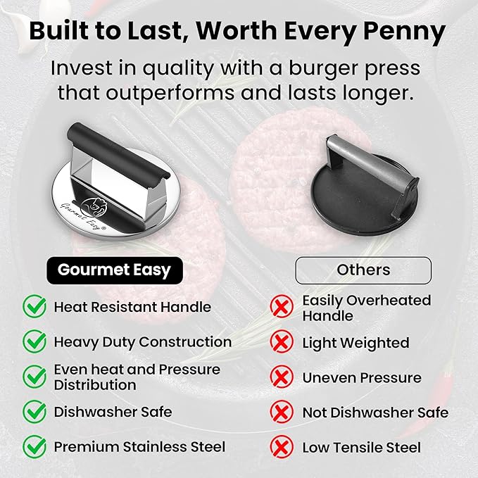 2lb Smash Burger Press Stainless Steel, Burger Smasher for Griddle Heat Resistant Handle, Hamburger Press, Dishwasher Safe Grill Press for Griddle, Meat Press Griddle Press for Flat Top Grill Cooking