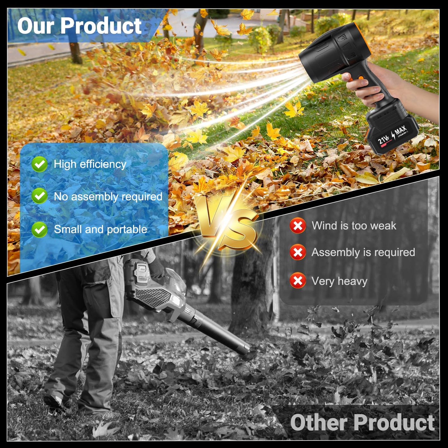Handheld Electric Cordless Leaf Blower โ 500,000RPM Mini Turbo Jet Blower with 2ร4.0Ah Batteries & Charger, Lightweight for Patio, Lawn, Garage Cleaning (Black)