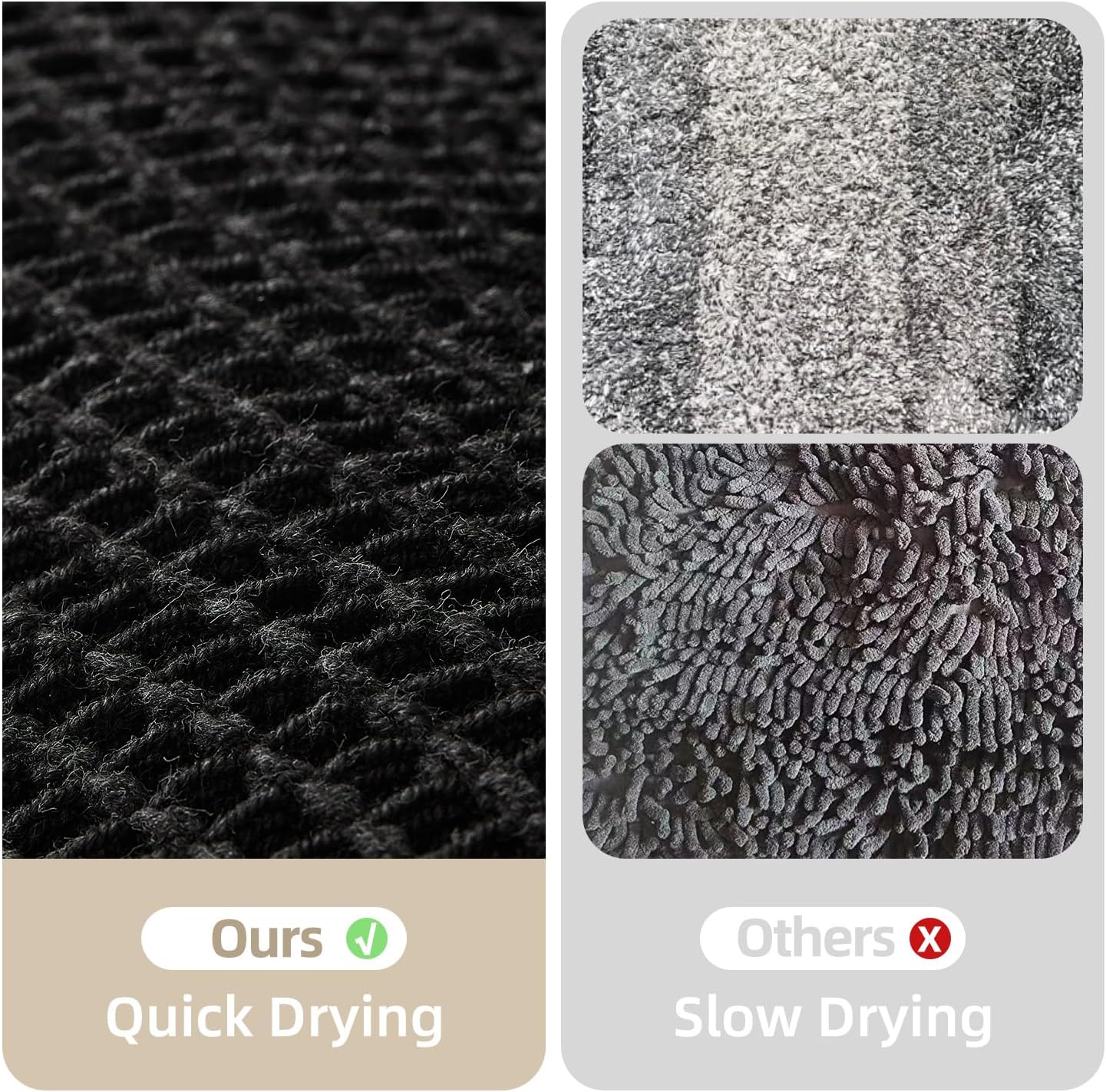 Black Bathroom Rug, Waffle Bath Mat Non Slip Washable Super Absorbent Quick Dry Boho Farmhouse Bathroom Decor, 36"x24"/ 3'x2' Black