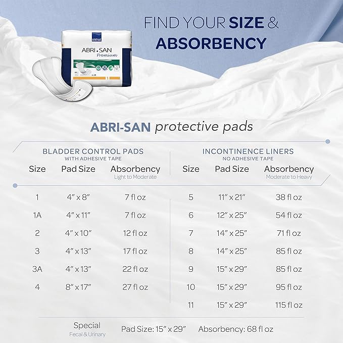 Abena Abri-San Premium Incontinence Pads, Light Absorbency, (Sizes 1 To 3A) Size 1, 28 Count