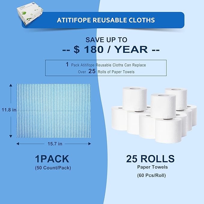 Reusable Cleaning Cloths,50 Count,Thickened Heavy Duty Wipes for Kitchen,Bathroom,Car-Multi-Purpose Cleaning Towels