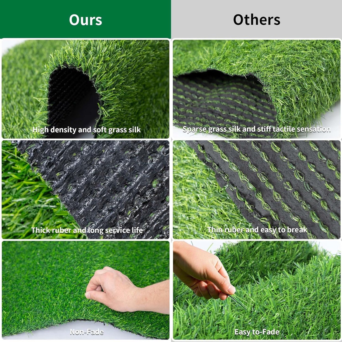 Artificial Grass Turf Mat, 4/5 Inch Indoor Outdoor Entrance Mat, Pet-Friendly Decoration, Easy to Clean (60” x 36”)