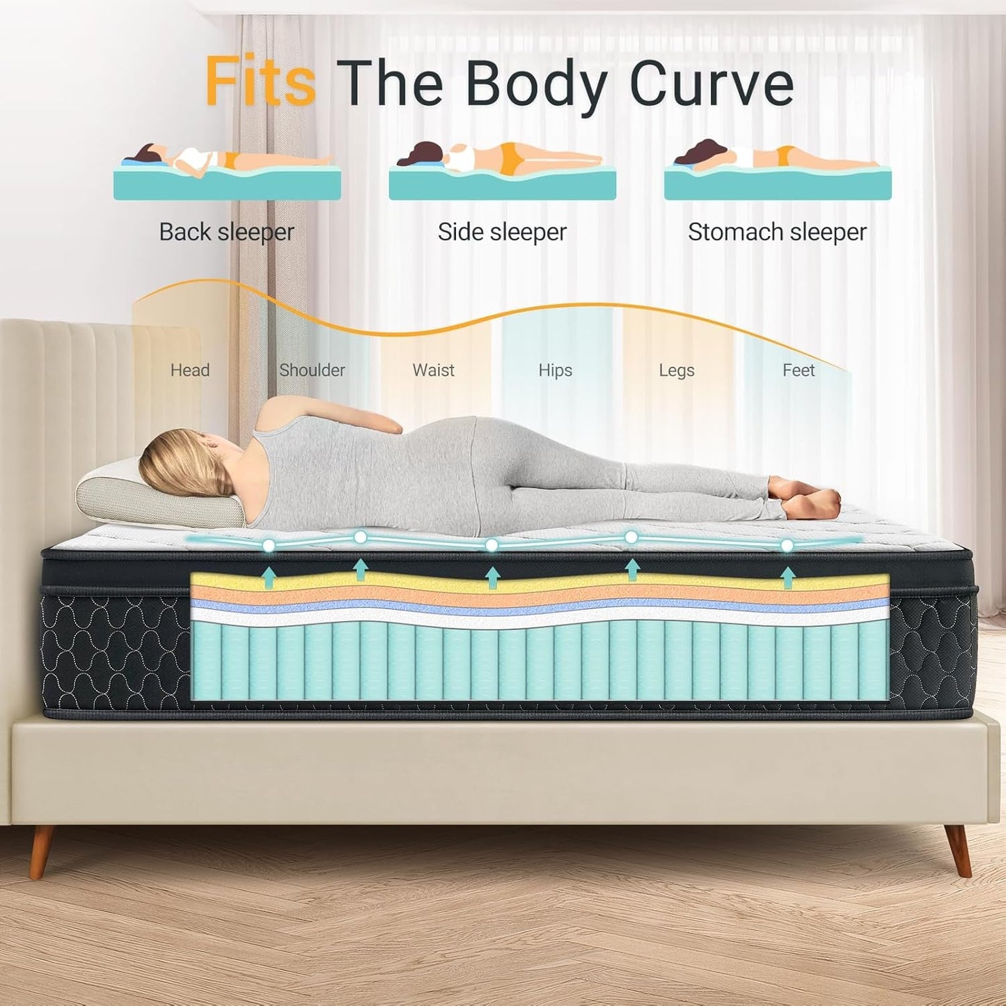 12 Inch Full Size Mattress,Memory Foam Hybird Mattress in a Box with Individually Wrapped Pocket Springs,Motion Isolation,Pressure Relief,Strong Edge Support, Medium Firm
