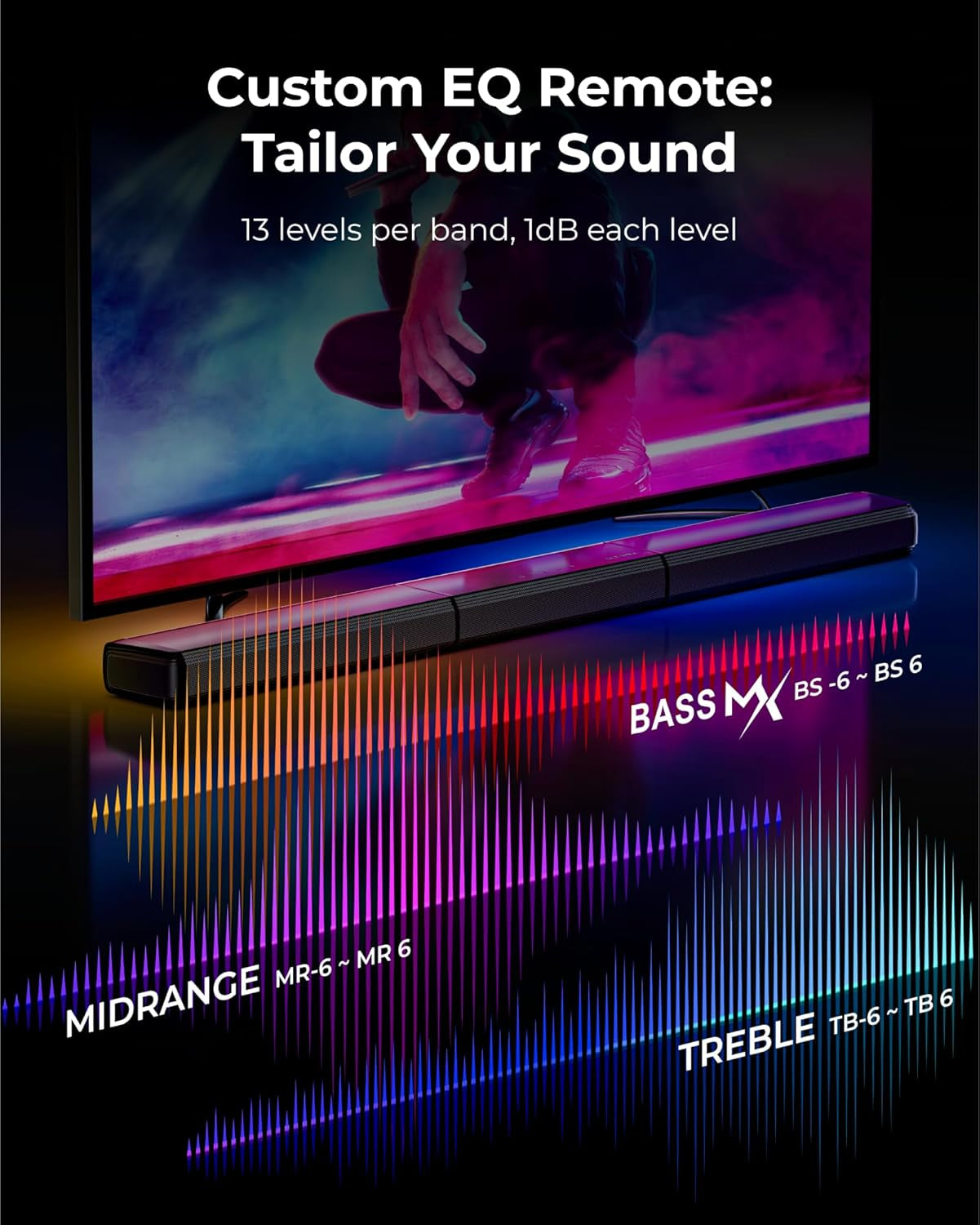 7.1Ch Virtual Surround Sound Bar, Sound Bar for Smart TV with 2 Surround Speakers, Surround Sound System for TV with RGB, 6.5" Subwoofer, Peak Power 410W, App, HDMI/OPT/AUX/BT Apollo S70 Ultra