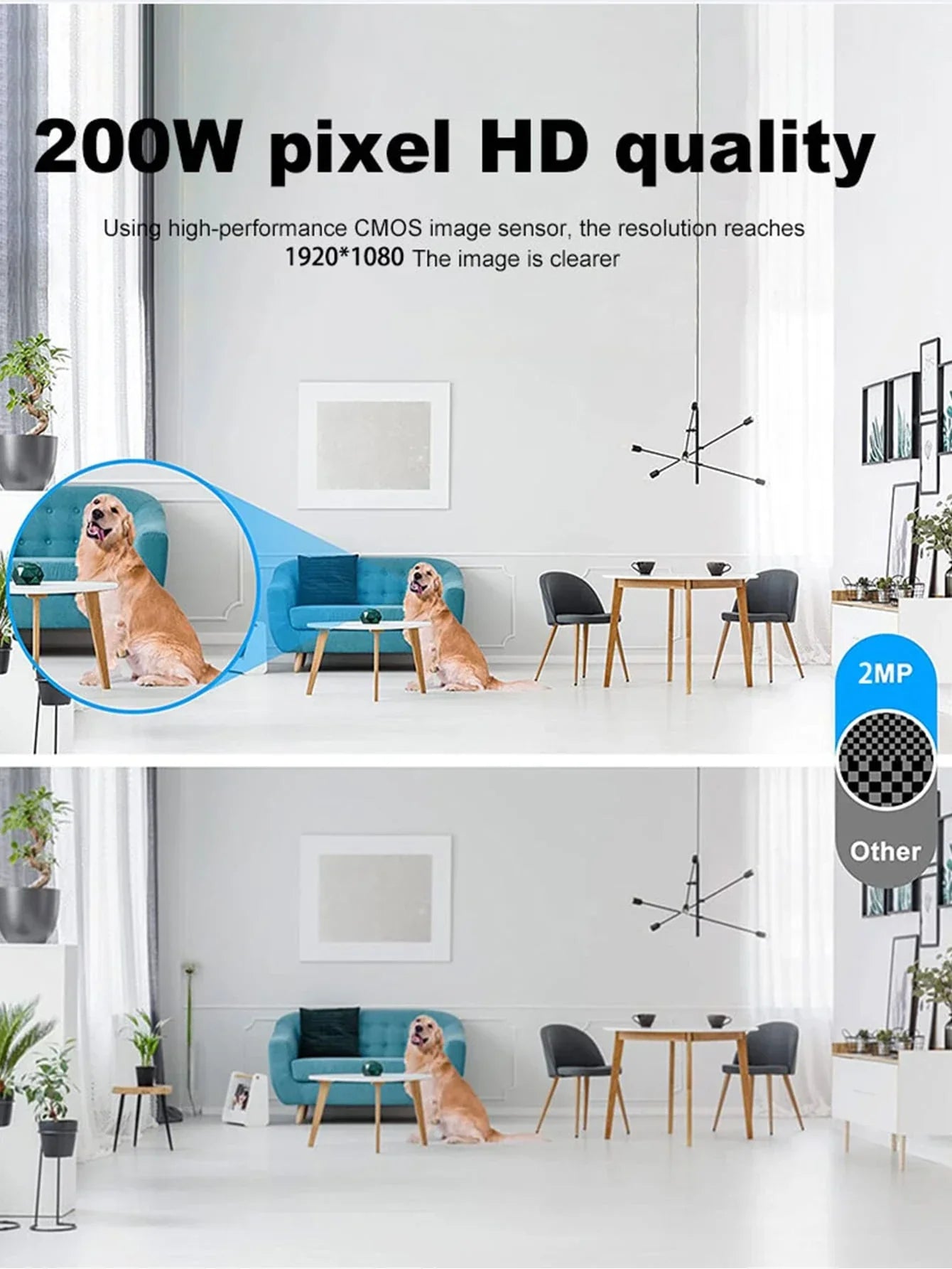 E27 Panoramic WiFi Security Camera