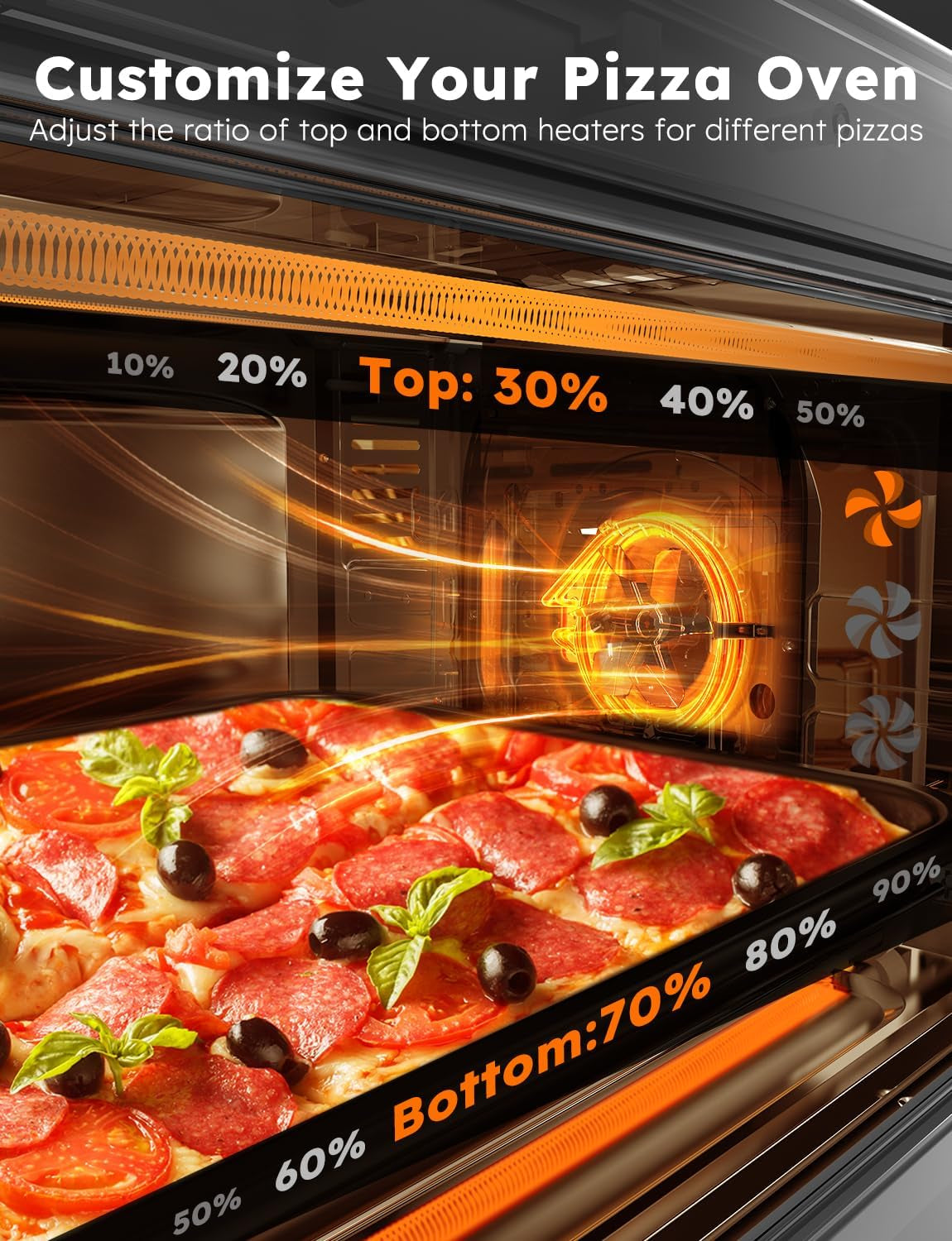 Bravo XL Pro Air Fryer Toaster Oven with Grill Combo, 2025 New Ultra-Fast Convection System, 35% Crispier, 2X More Even, 142 Presets, 50-500F, Smarter Probe, PFAS Free, 30QT, Stainless Steel