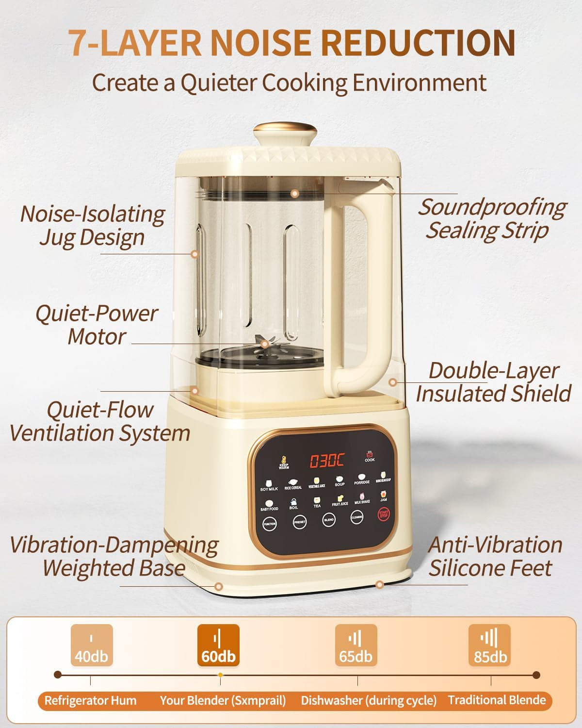13-IN-1 Multifunctional Ultra Silent Cooking Blender with Soundproof Shield | 60Oz | 24H Preset & Kee Warm for 6 Hours| Makes Smoothie, Soy Almond Milk, Juice, Soup, Porridge, Boil, Tea, Jam Etc