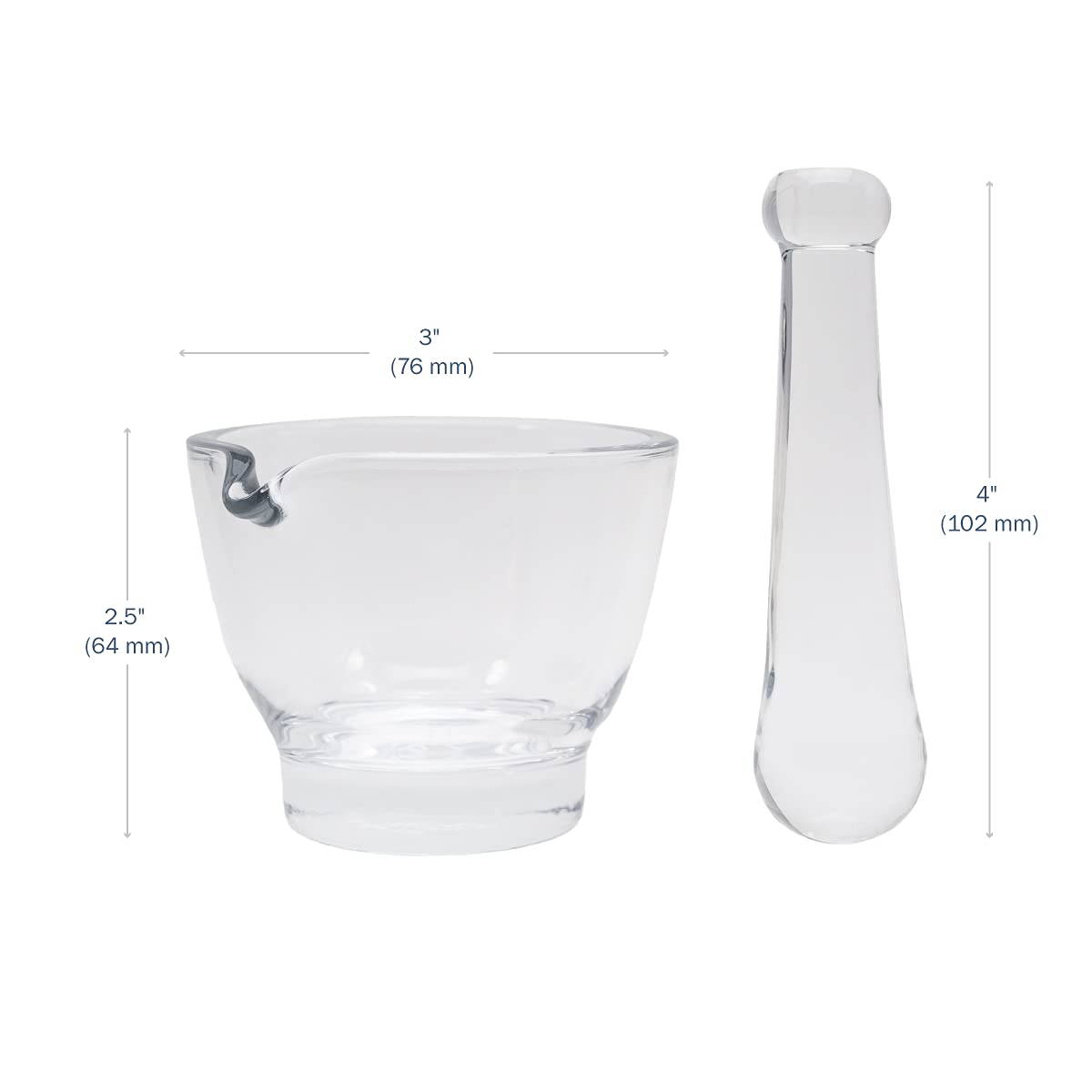 Apothecary Products Mortar and Pestle Bowl, Mixer and Grinder for Medicine, Glass (2 oz)