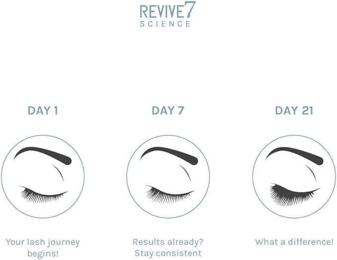 Original Revive7 Revitalizing Lash Serum for Eyelash Thickness - Eyelash Serum Brow Enhancer Eyelash Eyebrow - Lash Enhanced Formula for Longer, Full and Thicker Natural Eyelash, Made in Canada (3 ml)