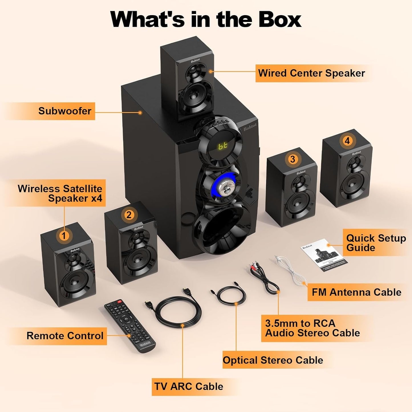 Wireless Surround Sound System Home Theater System, 1000W Surround Speakers 8" Subwoofer 5.1/2.1 Channel Deep Bass with HDMI ARC Optical Bluetooth Karaoke Input